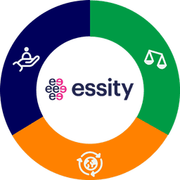 Essity Forest