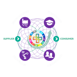 Manufacturing Transformation