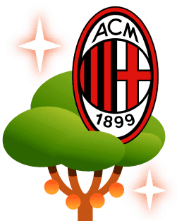 AC Milan Tree