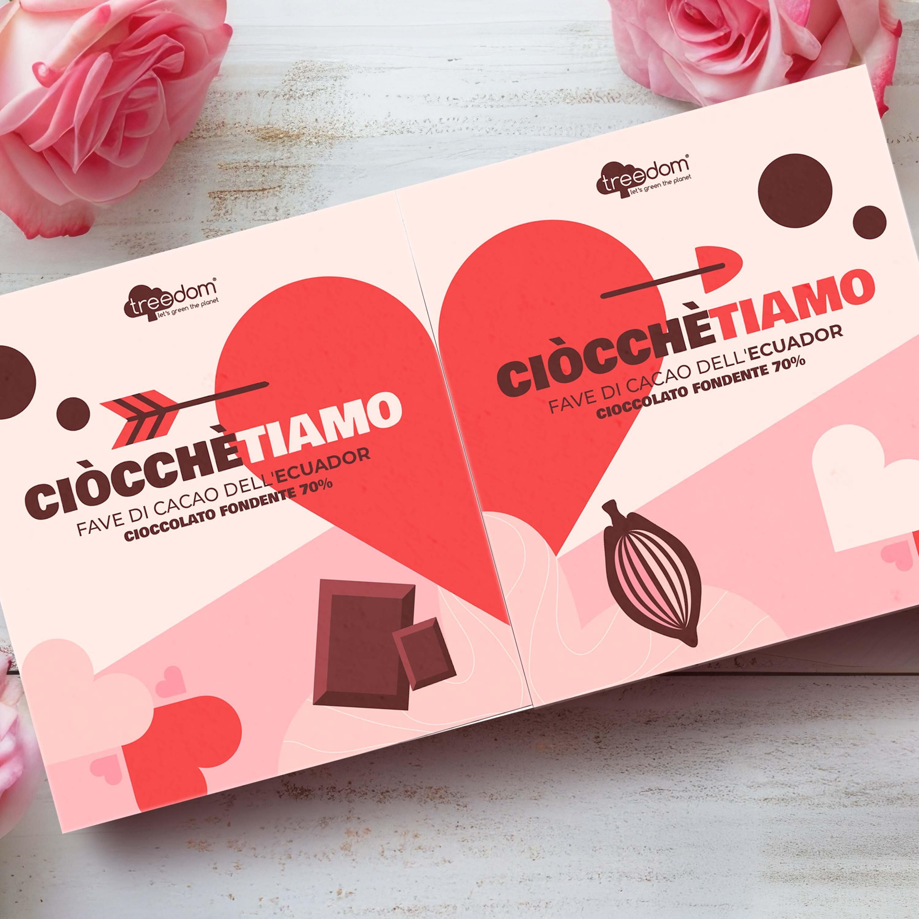 Cacao Ciòcchètiamo