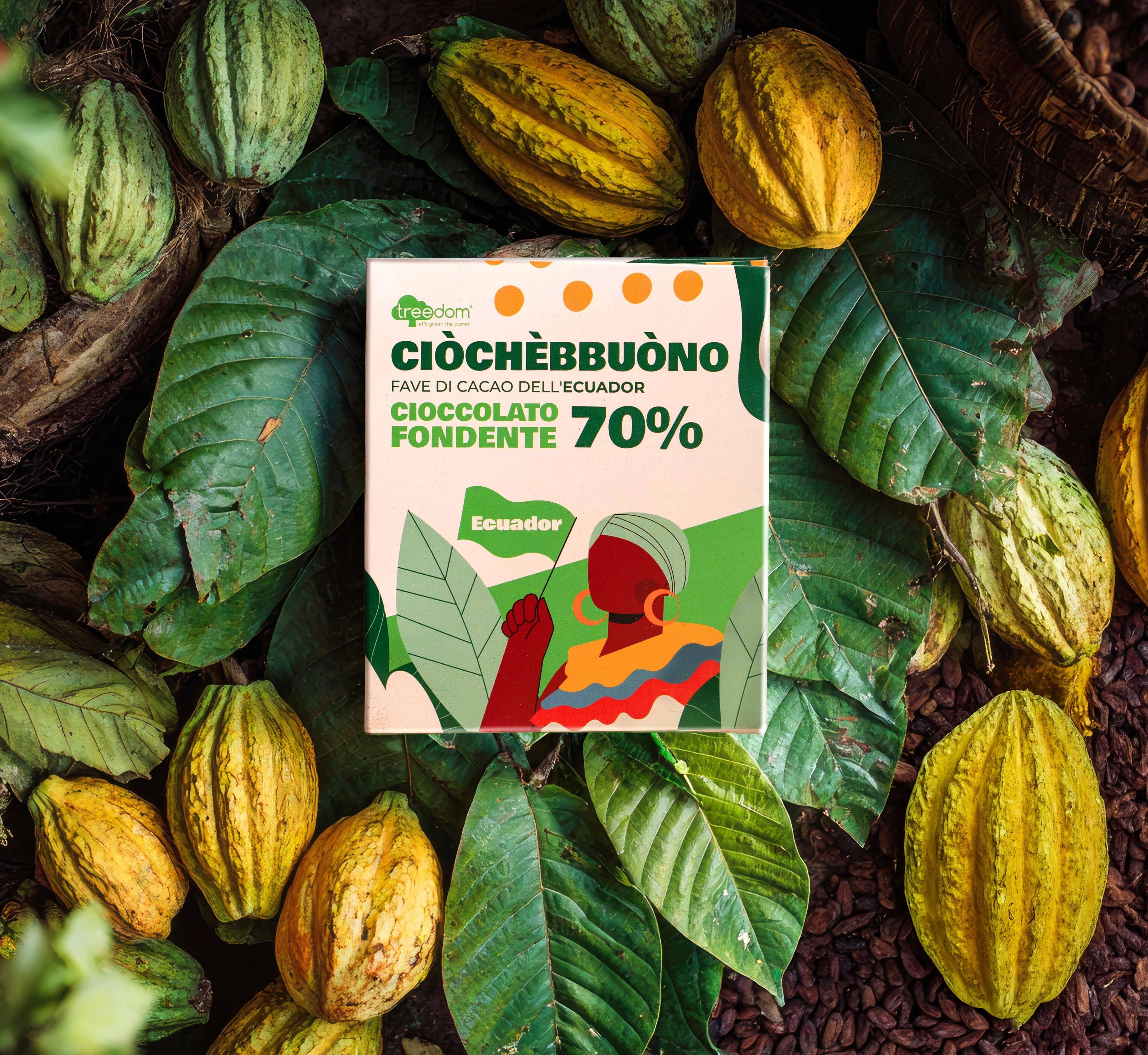 Cacao Ciòcchèbbuòno