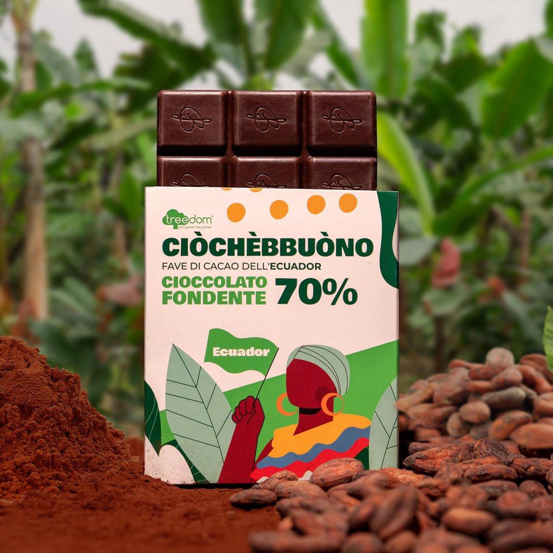 Cacao Ciòcchèbbuòno