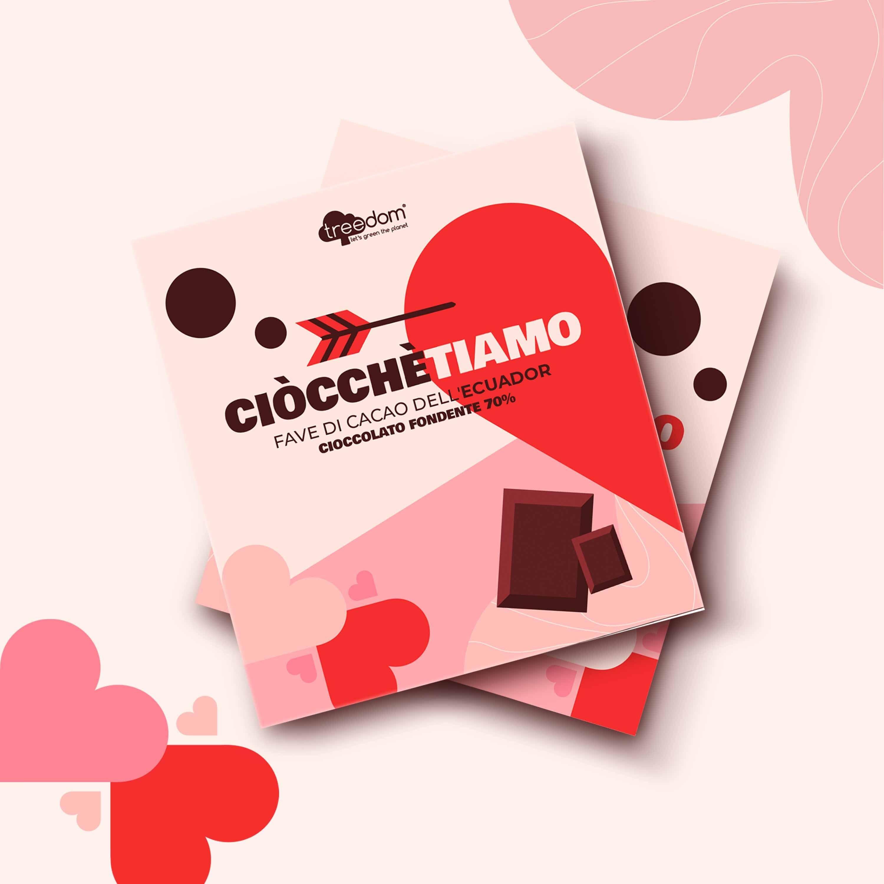 Cacao Ciòcchètiamo
